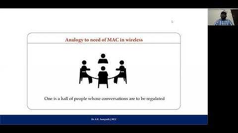 Multiple Access Techniques  Part 1