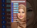 Speed Learn Malay Numbers 0-10 - Fun and Simple Guide! #learnmalay #english #shorts
