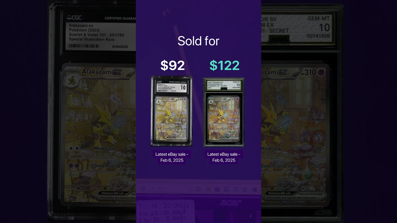 Less waiting. More selling. Bigger profits.