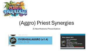 A Presentation On Aggro Priest