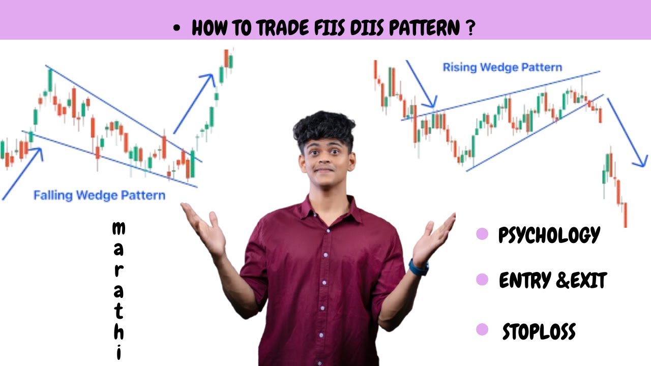 Falling wedge and Rising wedge | CP01 |