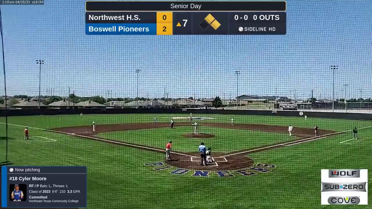 Boswell Pioneers (2023.04.15) YouTube