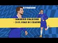 What does Mason Mount actually do?