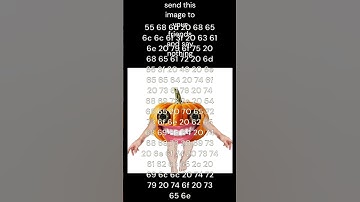 Send this to your friends and say NOTHING! #SHORTS