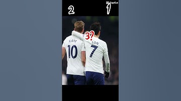 Thumbnail of Sad spurs edit #anotherlove #song #music #soccer #sad #tottenham