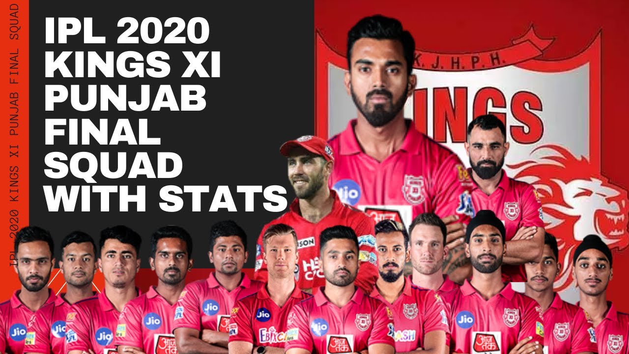 IPL 2020 Kings XI Punjab Final Squad | KXIP 2020 players list | Kings XI Punjab Team 2020