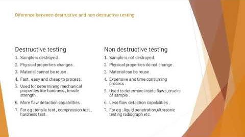 Non destructive testing and Nanotechnology { Unit 6 }