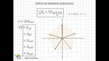 14 Representación de las raíces de un número complejo