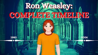 Ron Weasley Backstory, the Life of Ronald Bilius Weasley (Harry Potter Explained)