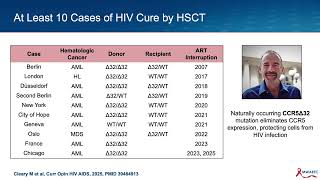 Emerging Gene Therapy Strategies for HIV Part 1