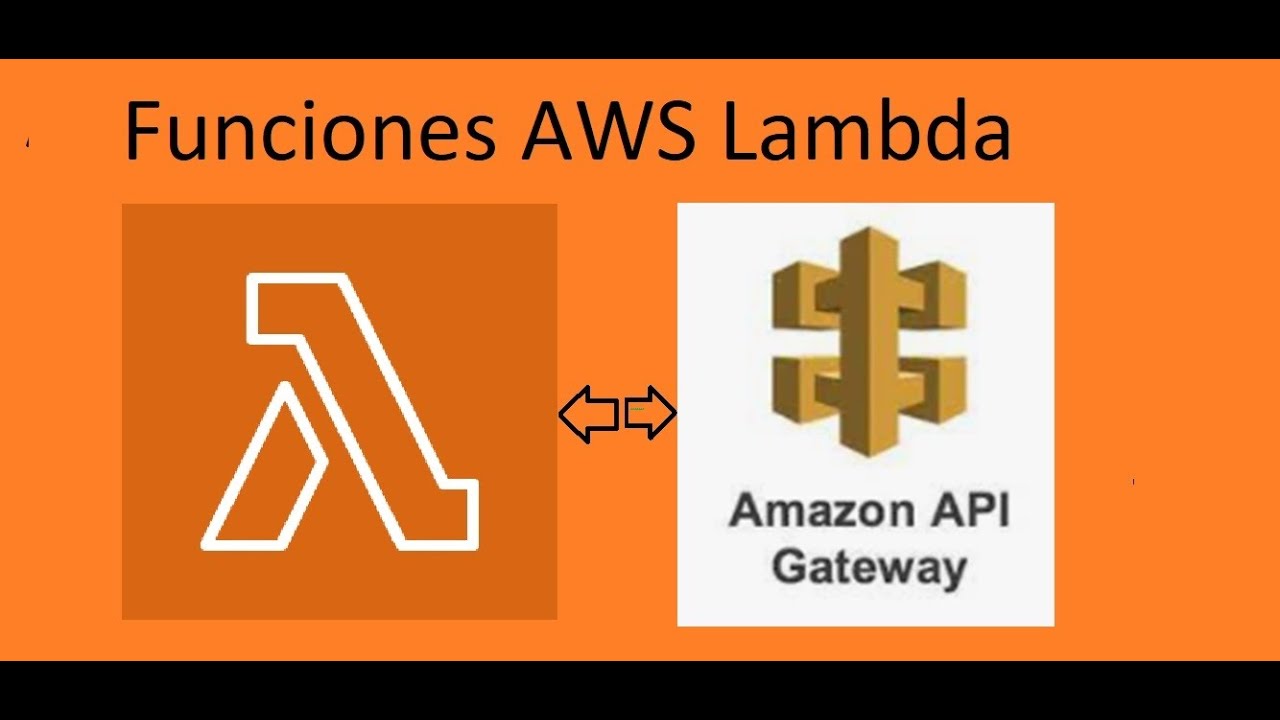 Tutorial de AWS Lambda - YouTube
