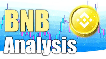 Binance Coin Market Analysis! BNB Key Support/Resistance