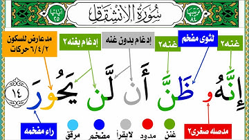 أستخراج أحكام التجويد سورة الإنشقاق جزء عم من الأيه (١٠) إلى الأيه (١٥)