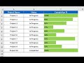 Progress Bar in Excel Cells using Conditional Formatting