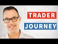 Brendan's Journey to Becoming a Professional Day Trader 📈