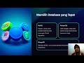 Database Terintegrasi pada Website