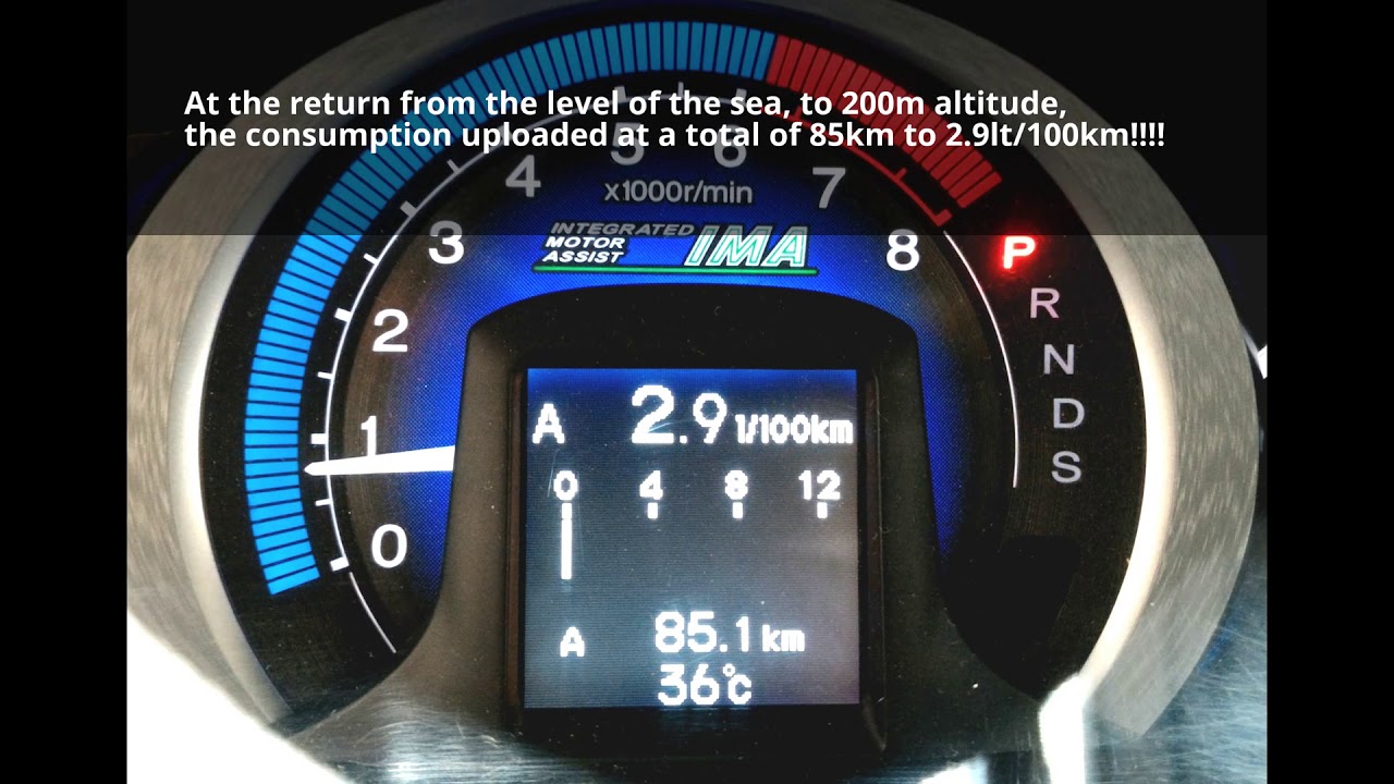 Fuel Economy - Honda Insight Hybrid - New Record - Hybrid + Pure H2