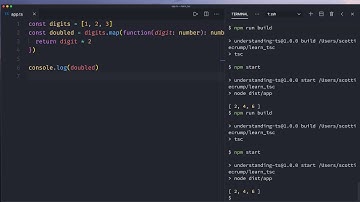 ES6 TypeScript #2 Map Method