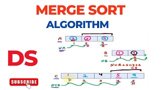Merge Sort Algorithm | Sorting Algorithms | Data Structures