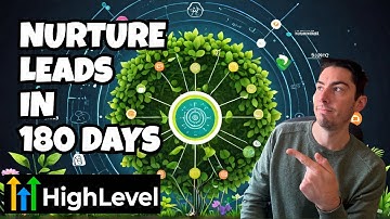 Watch Me Create An Effective 180-Day Nurture Campaign in HighLevel