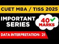 CUET PG MBA 2025 | CUET TISS 2025 |  CUET PG COQP 12 | DATA INTERPRETATION - 21 BY MALIK SIR