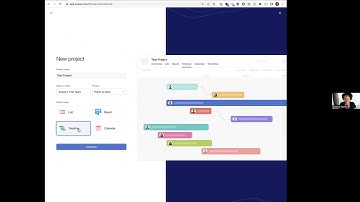 Nonprofit Project Management Tool Demonstrations