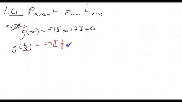 1.6: Parent Functions