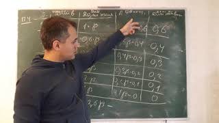 Продолжение части 2