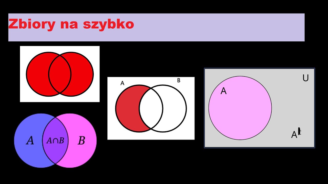 Zbiory. Droga do matury odc. 1