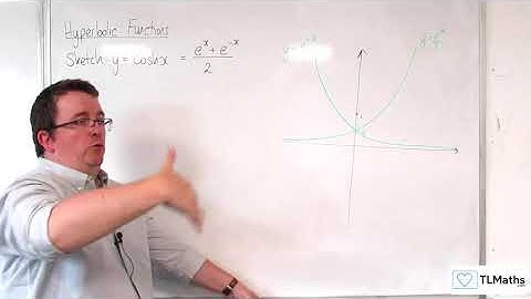 A-Level Further Maths H1-03 Hyperbolic Functions: Sketching y=cosh(x)