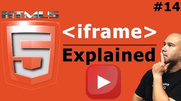 How To Embed YouTube Videos with iframe Tag in HTML - Tutorial for Beginners