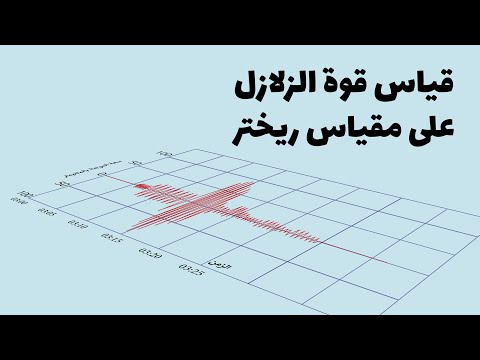 فيديو: كيف نقيس شدة الزلزال؟