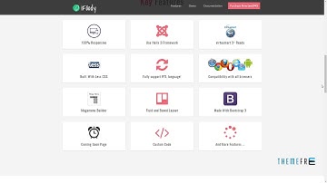 Vina iFoody - Responsive VirtueMart Joomla Template        Sigmund Me