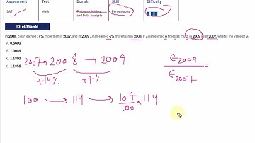 Comparative percentages into ratios Hard Problem | Problem-Solving and Data Analysis #11 #satmath
