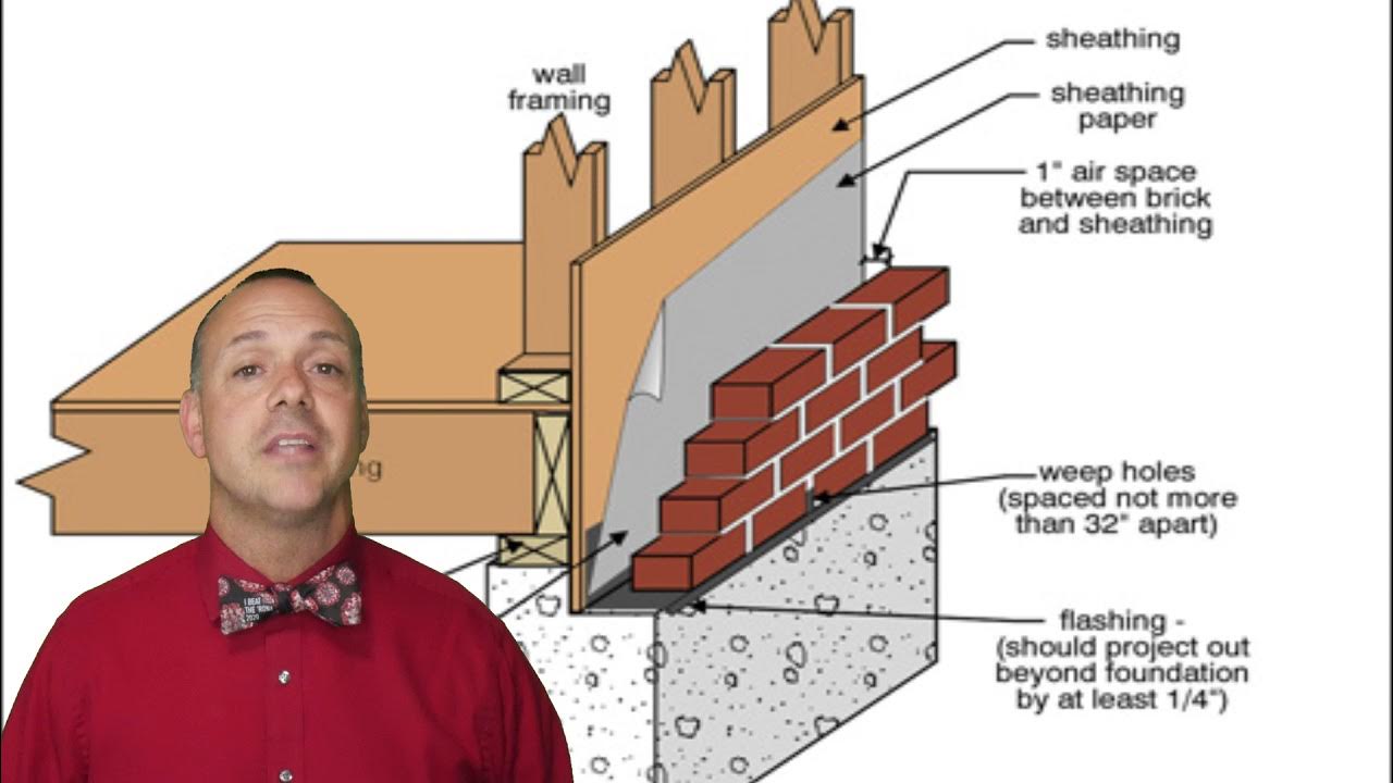 BRICK VENEER VS SOLID BRICK, WHAT'S THE DIFFERENCE