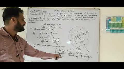 Class XII Physics Chapter1 Electric charges and Fields N.C.E.R.T. Example 1.13