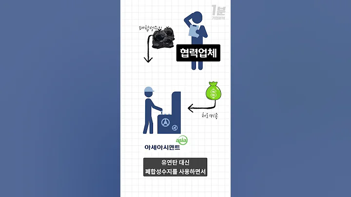 모래하고 비율은 잘 맞춘겨? 🪨 아세아시멘트(183190)