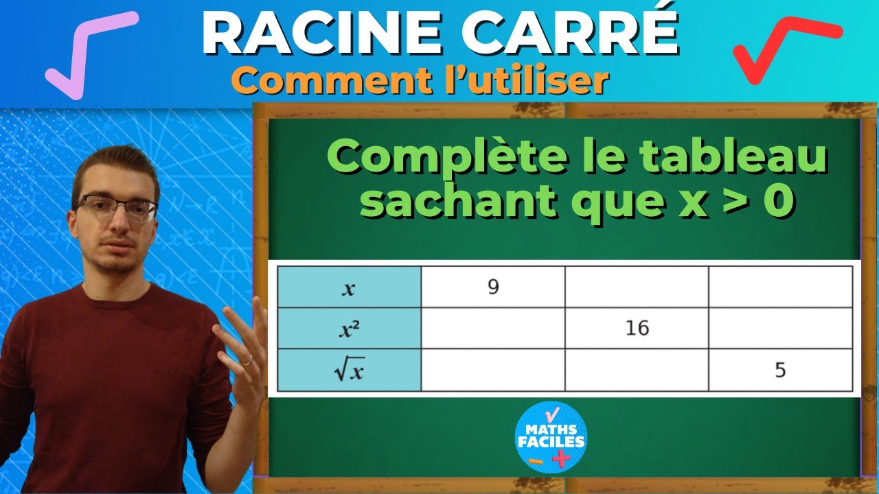 COMPRENDRE LA RACINE CARRÉE EN 2 MINUTES!