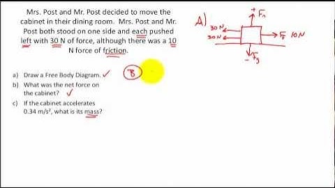 NET FORCE PRACTICE PROBLEMS- Calculating the Net Force, Free Body Diagrams, F = ma