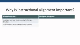 1 - Designing Your Course to Achieve Alignment