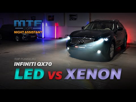 Что лучше? Ксенон или LED? Сравнение до и после, на примере Infiniti QX70