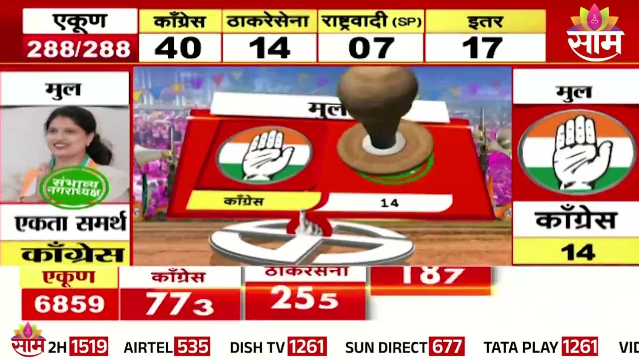 अंबाजोगाईमध्ये कोणाची येणार सत्ता? | Ambajogai | Saam Maha Exit Poll | Elections 2025