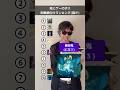 死にゲーのボス即興格付けランキング #エルデンリング #ダークソウル #フロムソフトウェア #死にゲー