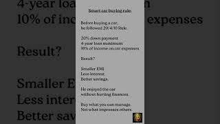 20/4/10 Rule Before Buying a Car