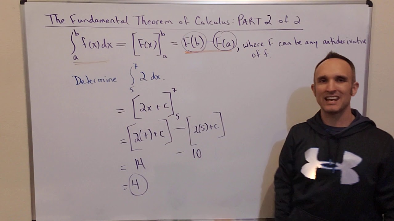 The Fundamental Theorem of Calculus: Part 2 of 2 - YouTube