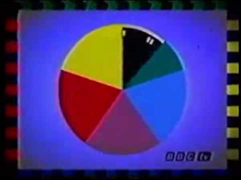 Bbc Color Chart