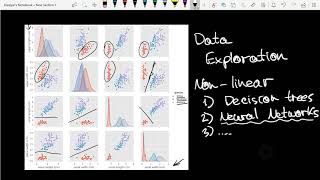 Gentle intro to Iris Dataset ("Hello World" of Machine Learning)