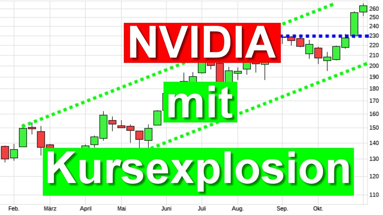 nvidia-aktie-mit-der-kursexplosion-und-aktienanalyse-aktien