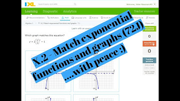 IXL X.2 - Match exponential functions and graphs (Shortcut: 72J)