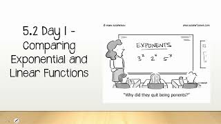 5.2 Day 1 Lesson Video - Comparing Exponential and Linear Functions